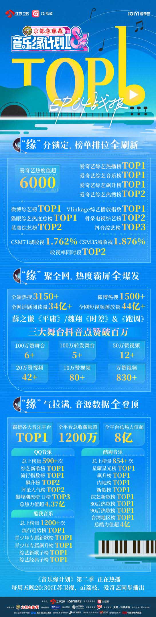 高光满满！《音乐缘计划》九个舞台，每一秒都值得循环！_环球文娱网